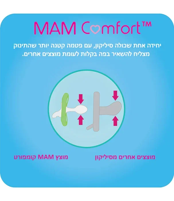 תמונת מוצר 6